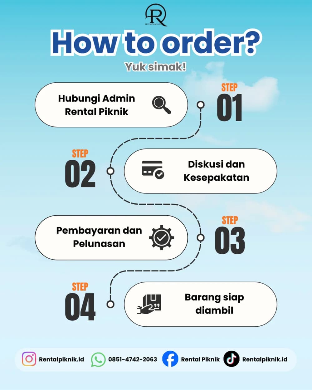 Cara Order Sewa Alat Piknik di Rentalpiknik.id: Panduan 4 Langkah